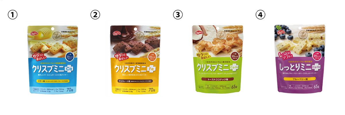 2019年3月31日終売品01